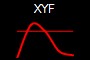 XYF